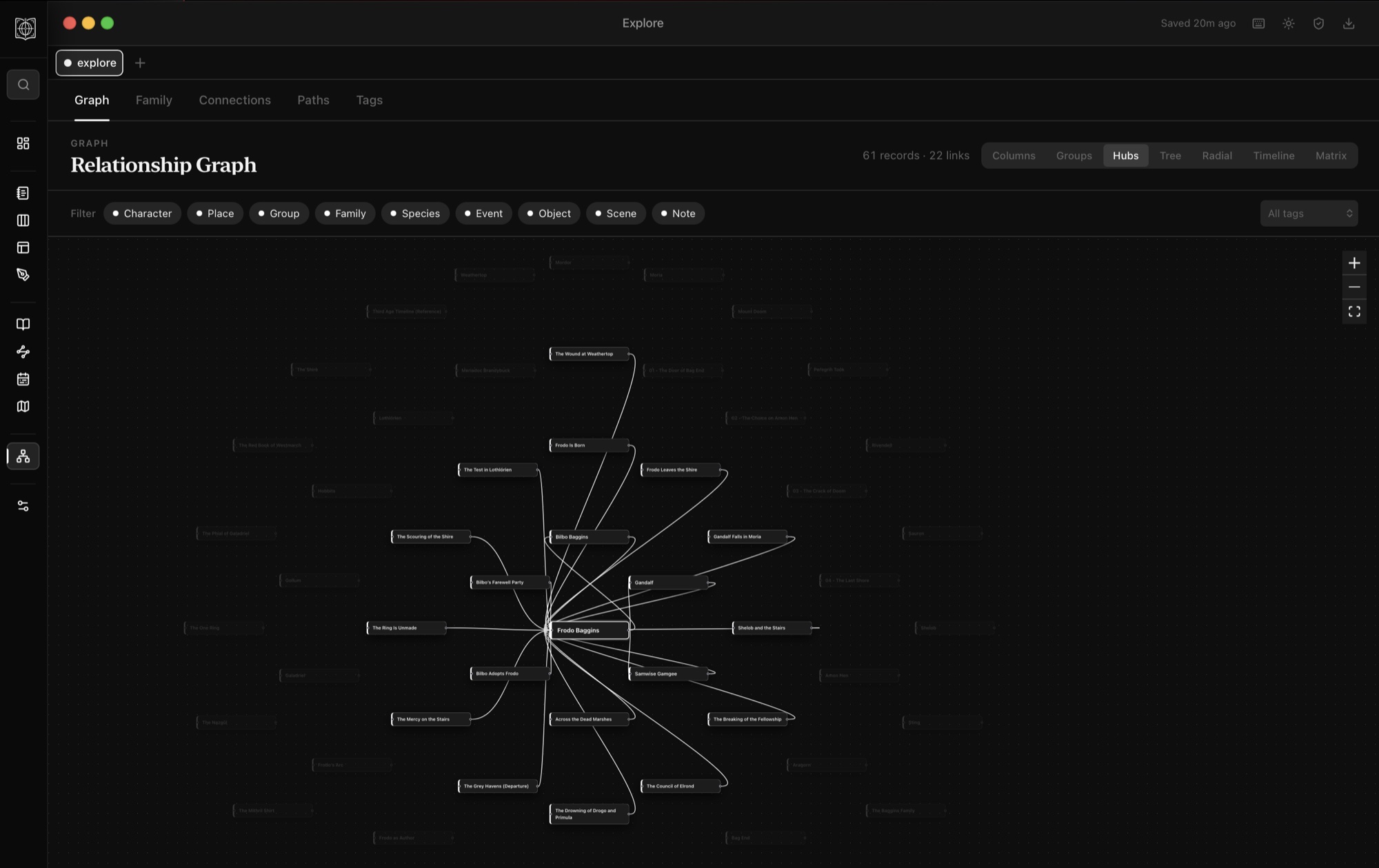 WorldFrame's relationship graph in a hub layout, centred on one character.